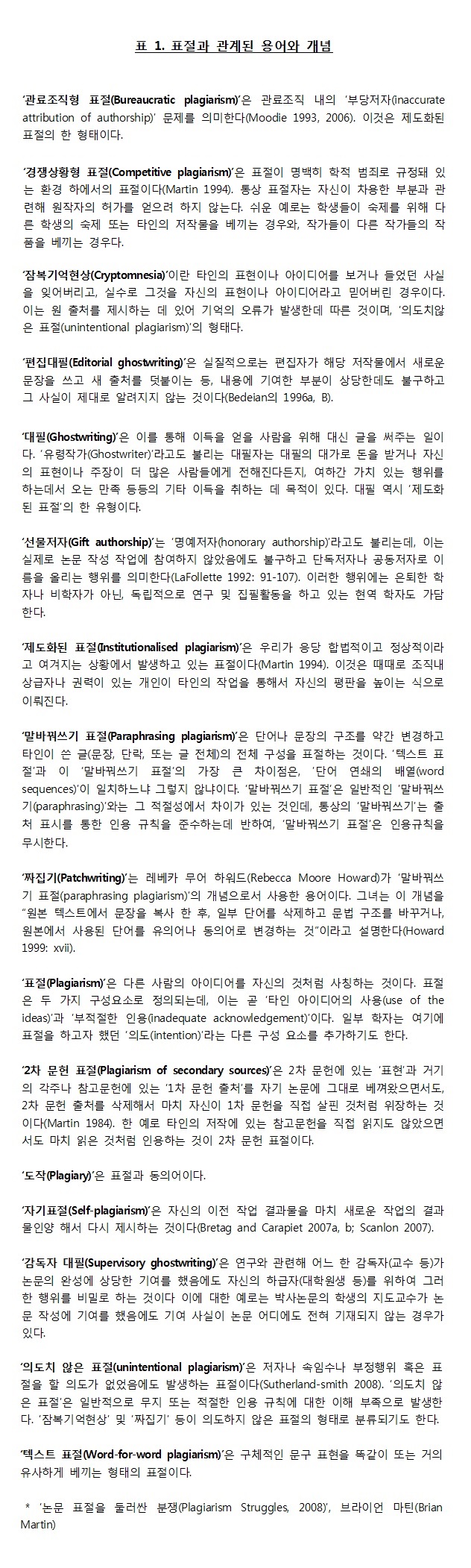 표 1. 표절과 관계된 용어와 개념