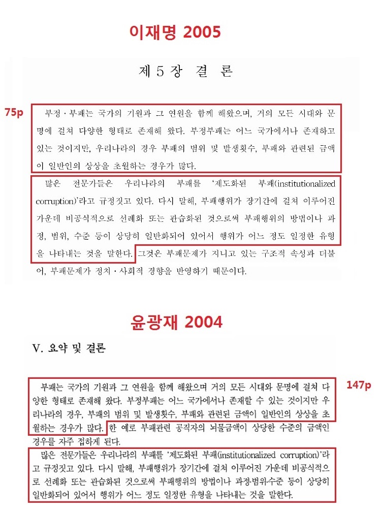 이재명(2005)이 윤광재(2004)를 표절한 혐의