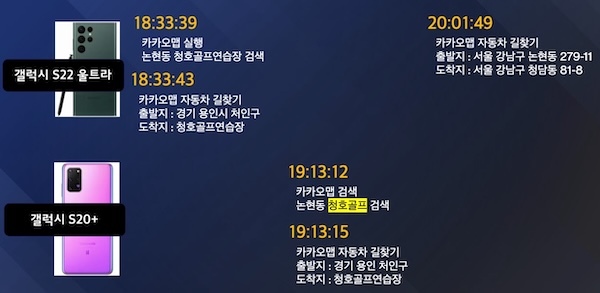 경찰 수사보고서를 기초로 2개의 휴대폰에서 검색과 길찾기를 작동한 시각 비교