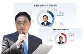 변희재 “이준석 신당은 거품, 송영길의 윤석열 퇴진당이 진짜”