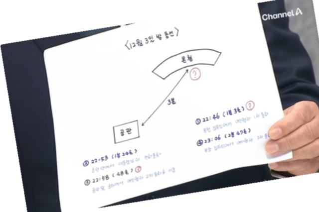 [변희재칼럼] 마포서는 즉각 박선원과 홍장원의 필적과 카톡기록 조사, 발표하라