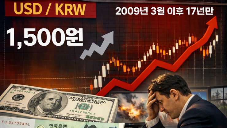 [청년思] ‘공포의 수요일’이 청년에 던진 교훈... 우리가 놓친 ‘불변의 법칙’