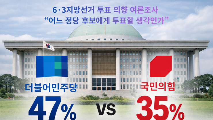 [대자유총 여론조사] 6·3지방선거 유권자 47 “더불어민주당 후보 투표할 것”