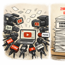 [미디어 이슈] 신문·방송사 운영 유튜브 채널, 언론조정 사건 2배 이상 증가