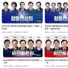 [미디어 이슈] 국민의힘 경선 예비후보 첫 토론회 조회수, 민주당과 최대 4배 격차… 무엇이 달랐나