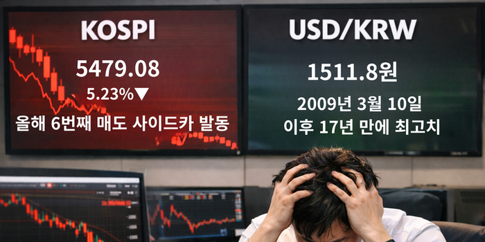 중동 확전 우려에 코스피 5500 붕괴... 원·달러 환율, 17년 만에 최고치