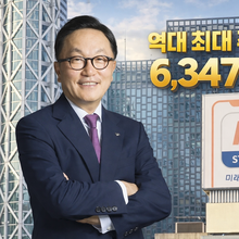 미래에셋증권, 역대 최대 주주 환원... “실적 향상 공헌한 박현주 회장 보상안 마련해야”