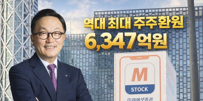 미래에셋증권, 역대 최대 주주 환원... “실적 향상 공헌한 박현주 회장 보상안 마련해야”