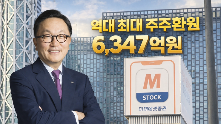미래에셋증권, 역대 최대 주주 환원... “실적 향상 공헌한 박현주 회장 보상안 마련해야”