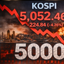 ‘중동發 쇼크’ 코스피 5000선 위태... 환율, 외환위기 이후 최악