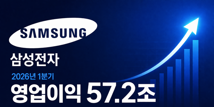 삼성전자, 2026 1Q 영업익 57조... “글로벌 1위 기업 코앞에”