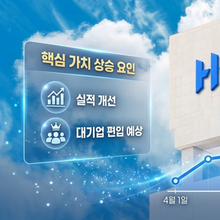 [심층분석] 한국콜마, 실적·회사 가치 동반 상승에 목표주가 일제 껑충