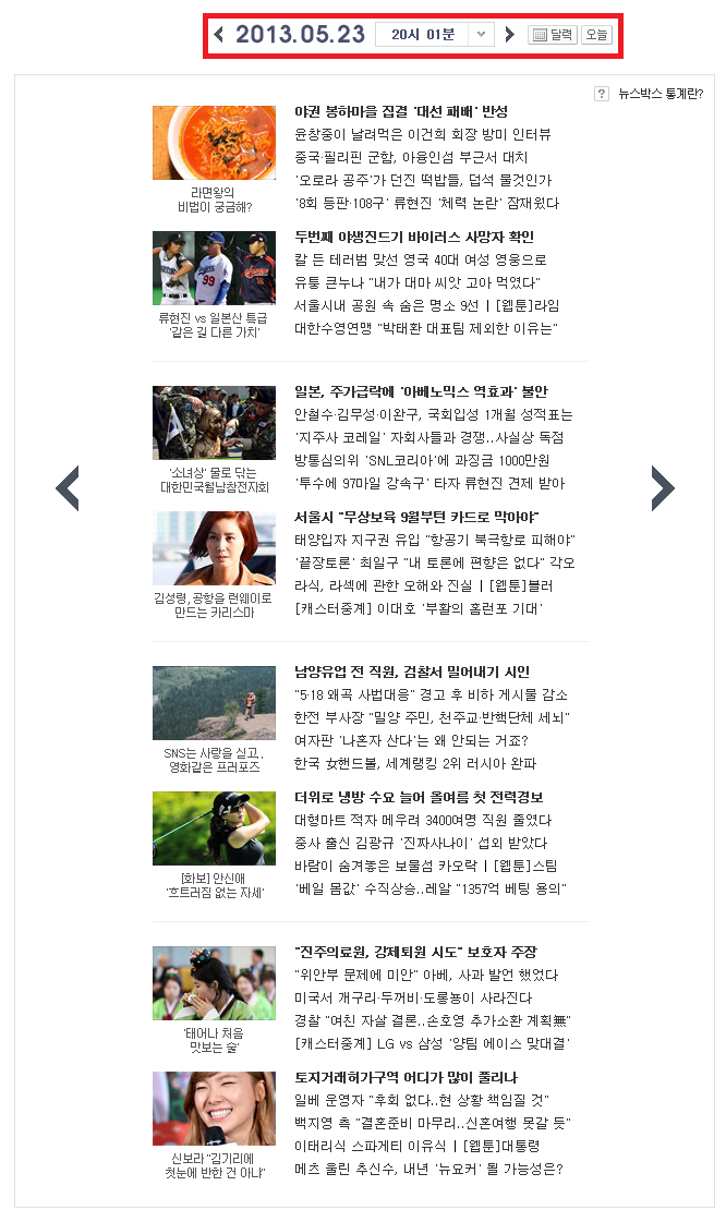 미디어다음 메인화면 뉴스통계 서비스 (2013년 5월 23일 오후 20시 01분)