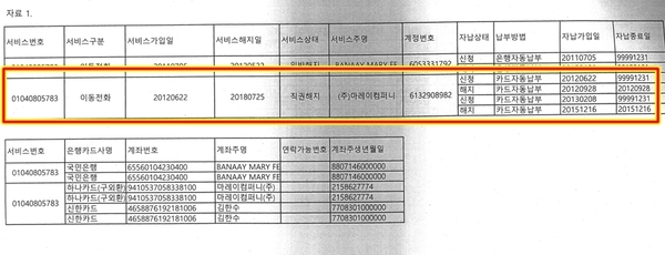 법인카드 자동이체가 가입하면서 설정됐고 9월 28일에 해지되었다는 내용의 SKT 회신서. 